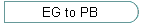 EG to PB
