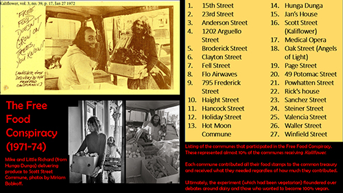 Angels of Light collage